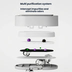 3.2L Stainless Steel Pet Water Fountain with Filtration for Cats & Dogs