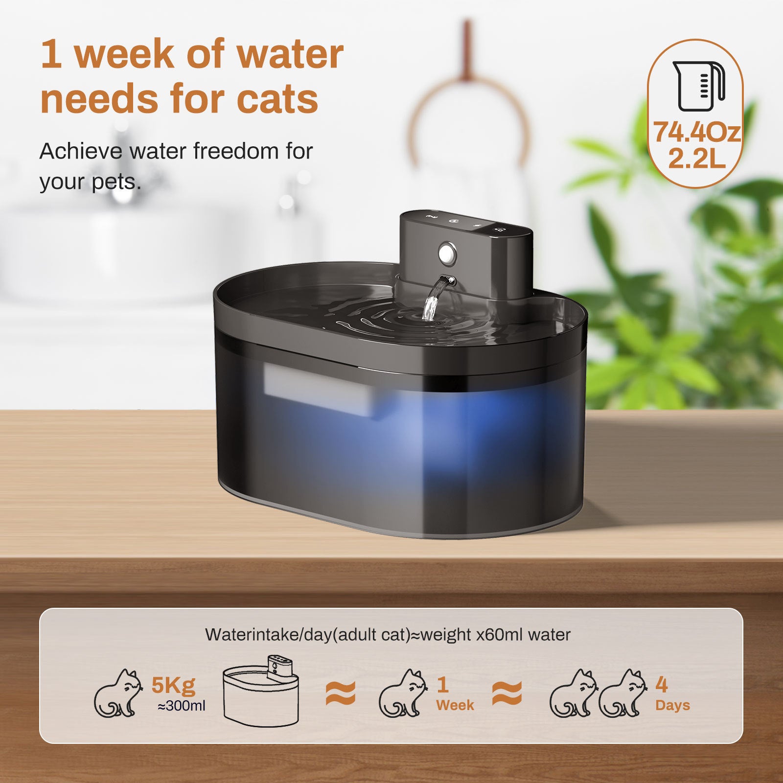 2.2L Rechargeable Pet Water Fountain with Sensor and Timed Modes