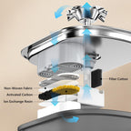 2.5L Stainless Steel Pet Water Fountain with Quiet Pump & 5-Stage Filter