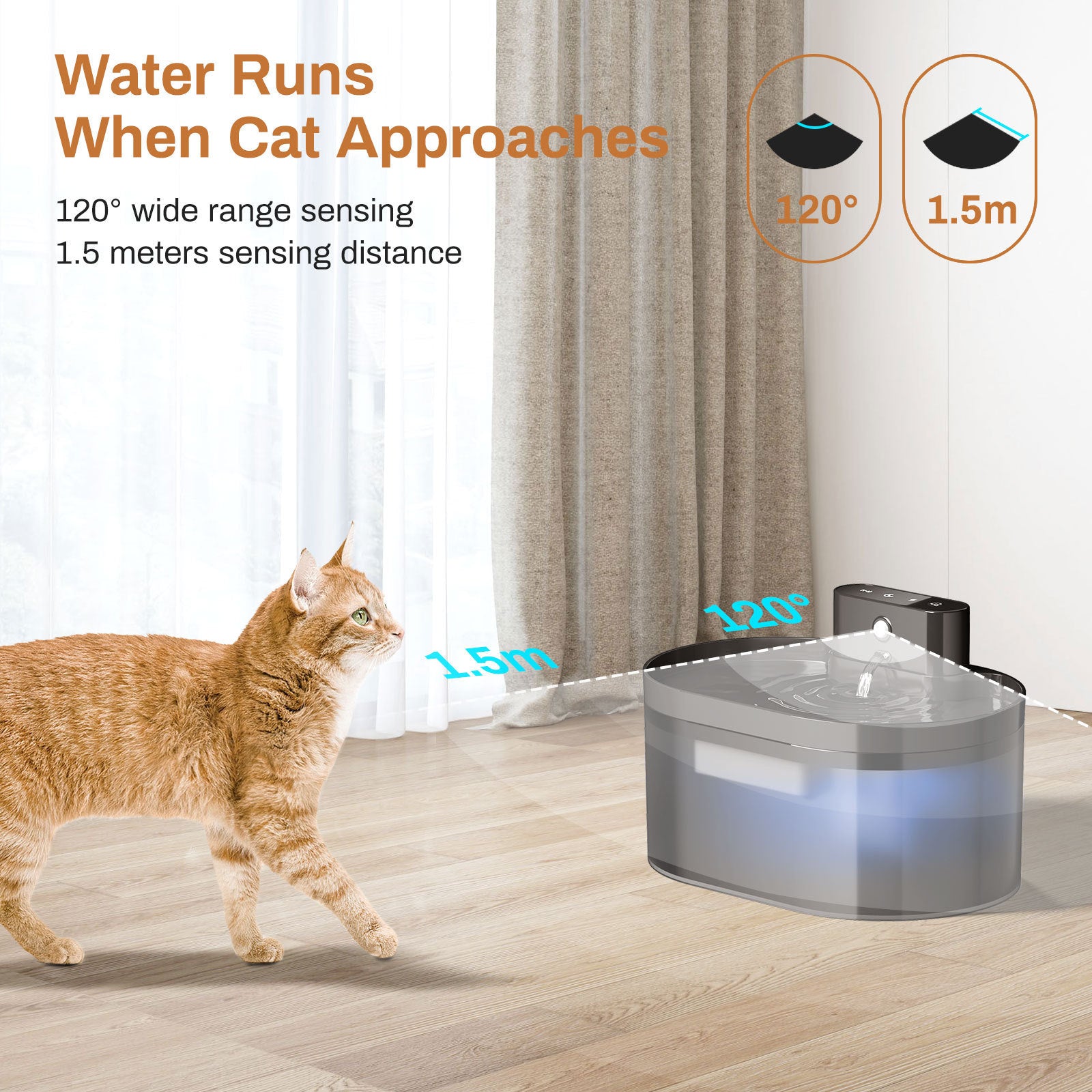 2.2L Rechargeable Pet Water Fountain with Sensor and Timed Modes