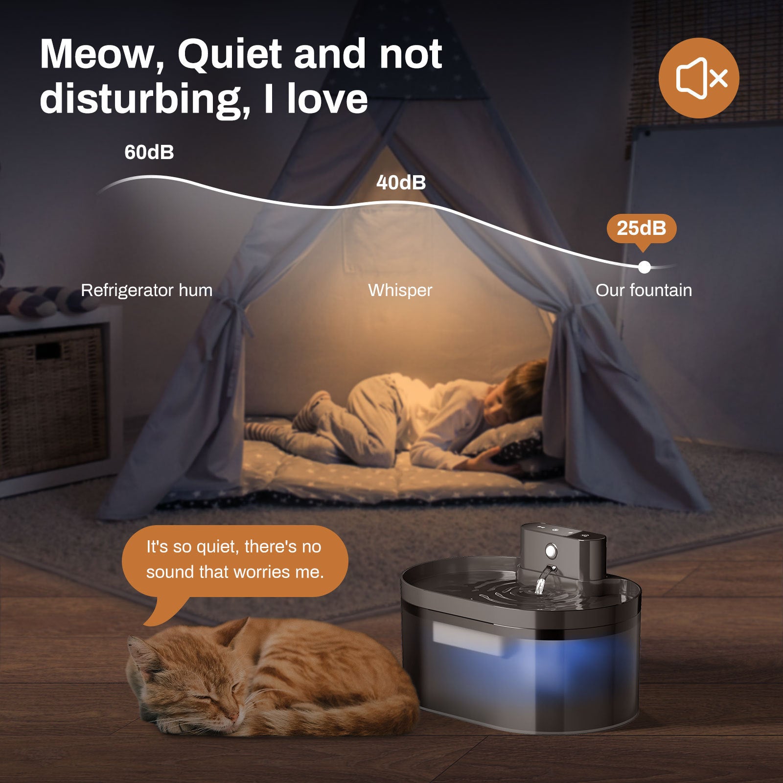 2.2L Rechargeable Pet Water Fountain with Sensor and Timed Modes