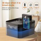 2.2L Rechargeable Pet Water Fountain with Sensor and Timed Modes