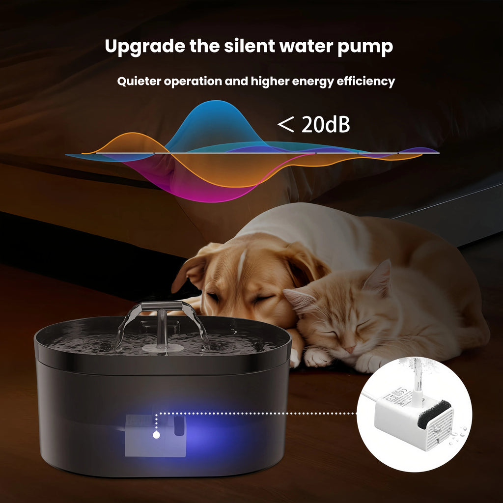 2.2L Plastic Pet Water Fountain with Quiet Pump and Multi-Stage Filtration
