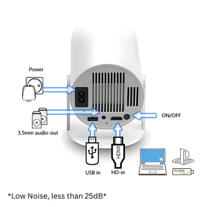 PortaView360 Pro - Ultra HD Portable Projector