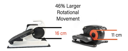 LegXercise: Motorized Elliptical - Power Assisted Movement